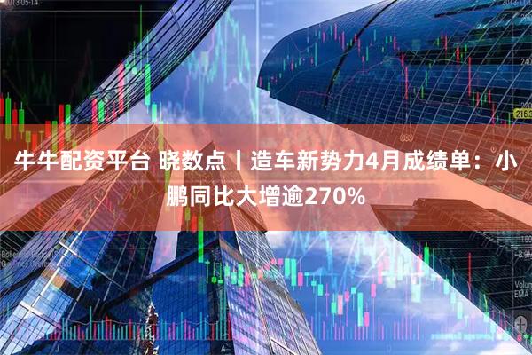 牛牛配资平台 晓数点丨造车新势力4月成绩单：小鹏同比大增逾270%